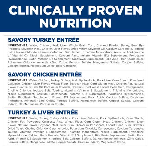 Ingredient Panel